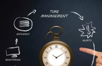 Effective time management